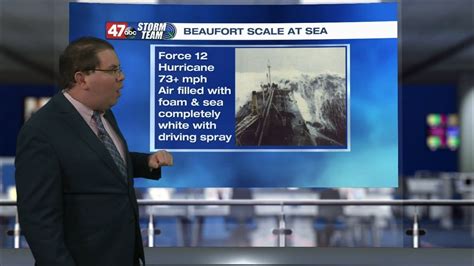 Weather Tidbits: Beaufort Scale at Sea - 47abc