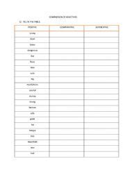 Comparison Of Adjectives Esl Worksheet By Vesnal