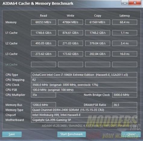 Kingston Hyperx Fury Mhz Ddr Memory Review Page Of