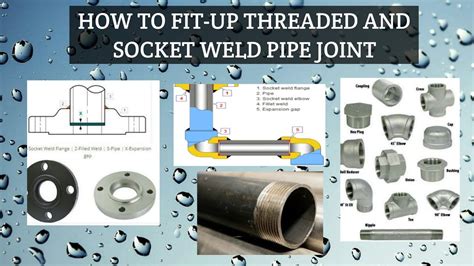 How To Fit Up Threaded And Socket Weld Pipe Youtube