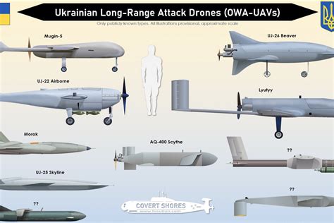 Meet Morok: the secret Ukrainian drone that can fly long distances