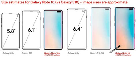 Redmi Note 10s Dxomark — Xiaomi-note.ru