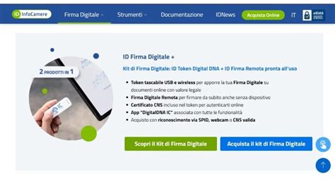 Cns Cos A Cosa Serve E Come Funziona Per Le Imprese