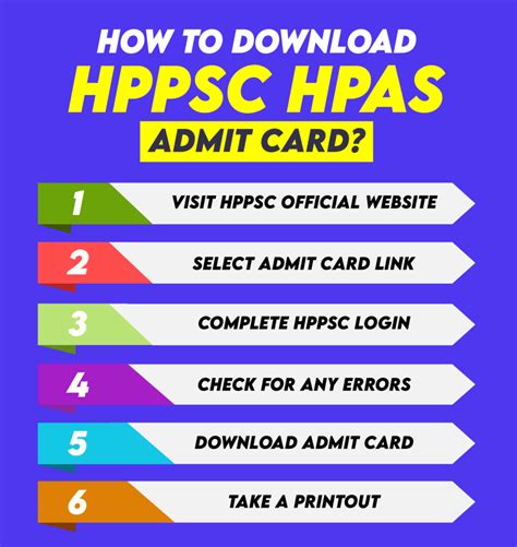 Hppsc Hpas Admit Card 2024 Out Get Direct Link To Download