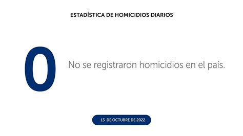 Ministerio De Seguridad On Twitter RT PNCSV Finalizamos El Jueves