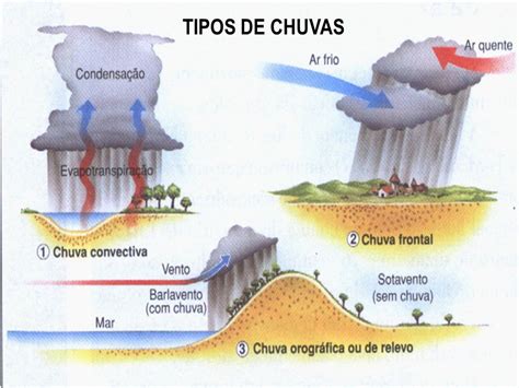 Geografando O Prof Anderson