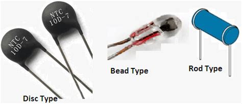 Thermistor Working Principle Characteristics Your Electrical Guide