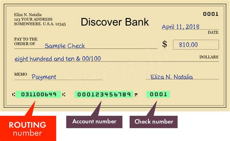 Discover Bank Search Routing Numbers Addresses And Phones Of Branches