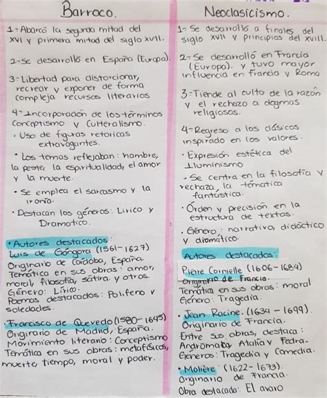 Literature Bullet Journal 17th Century Spirituality Literatura