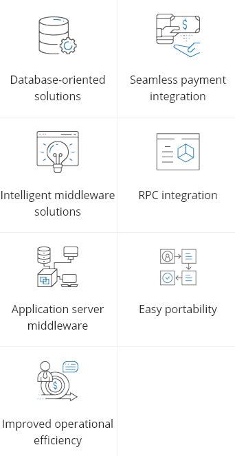 Middleware Software Development | Middleware Software Solutions