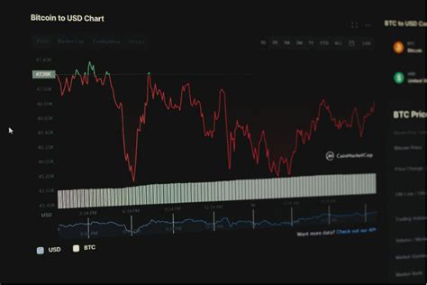 2023 年您可以使用的 7 个最佳比特币场外交易 Otc 经纪商