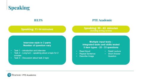 How Are Pte Academic And Ielts Different Pearson Pte