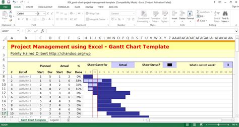 Gantt chart project management template