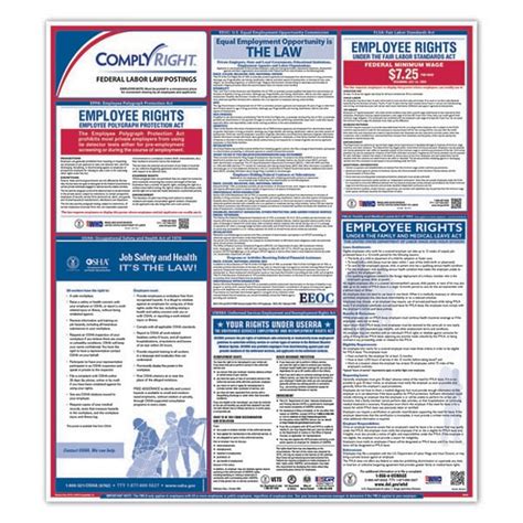 Complyright 24” X 27” Federal Labor Law Poster 1pk Erfed