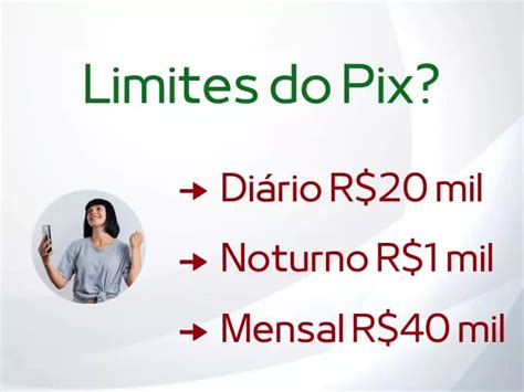 Como Transferir Pelo Pix Veja O Passo A Passo Pagamento Contas