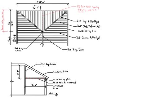 Hip Roof Questions | DIY Home Improvement Forum