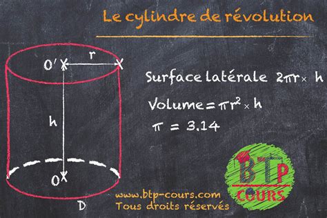 Formule de Calcul des volumes et surfaces latérale DOC génie civil