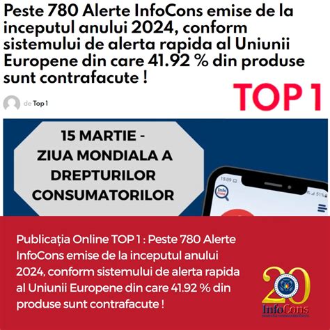 Publicația Online TOP 1 Peste 780 Alerte InfoCons emise de la