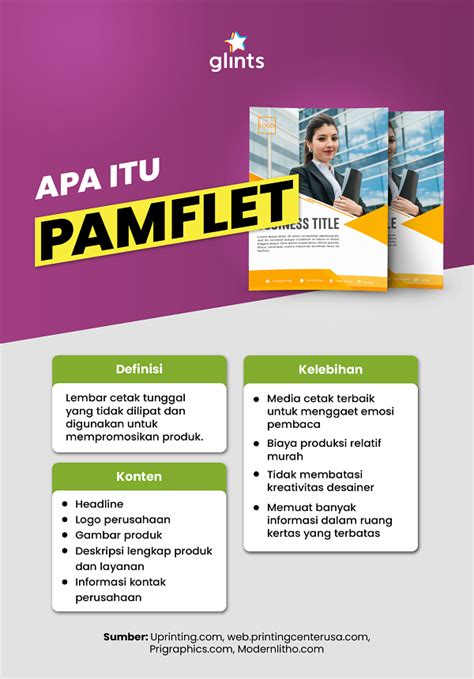 Perbedaan Pamflet Leaflet Dan Brosur Yang Harus Kamu Ketahui