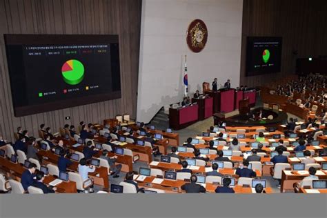 드루킹 특검 국회통과 대선 댓글조작·정치권 배후 규명이 핵심 파이낸셜뉴스