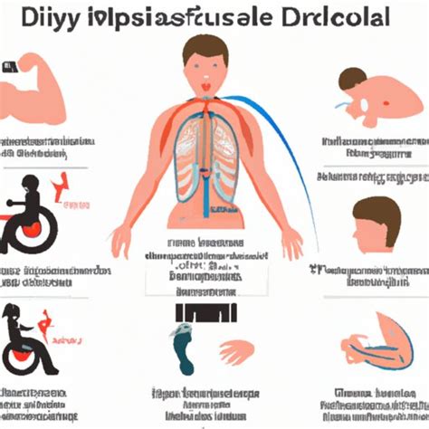 Understanding the Signs: Uncovering the Symptoms of Muscular Dystrophy ...