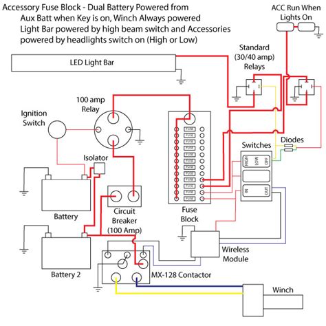 Polaris 4500 Winch Wiring Diagram For Your Needs