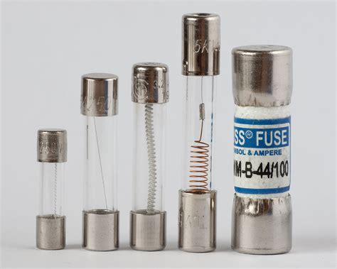 Types of Fuses: The Comprehensive Guide for Fuses