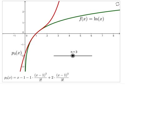 Solved i have one calculus question. please have a look at | Chegg.com