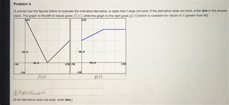 Solved Problem Points Use The Figures Below To Chegg