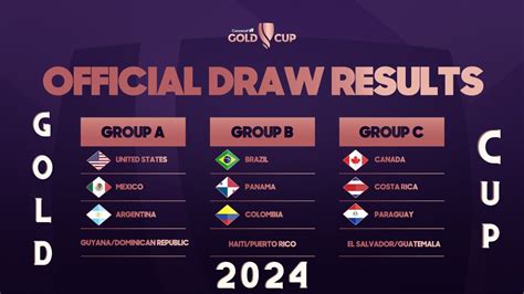 2024 Concacaf W Gold Cup Complete Guide To Teams Schedule And Venues