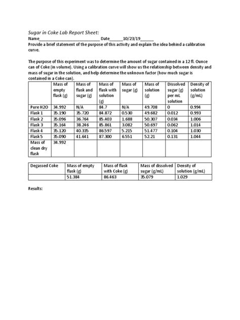 Sugar in Coke Lab Report Sheet | PDF | Density | Sugar