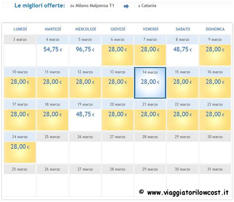 Voli Nazionali Da Catania E Palermo A 25 Con Airone Viaggiatori Low Cost