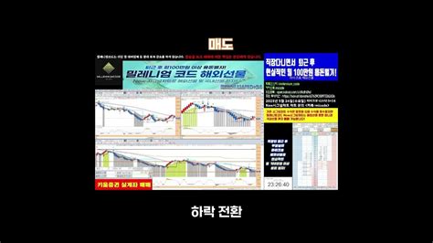 23년5월24일수 해외선물 나스닥 매매 직장인트레이더 마이크로해외선물 용돈벌기 증권사계좌 Youtube