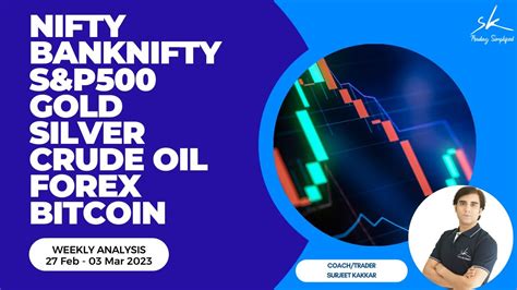 27 Feb 03 Mar 23 Analysis NIFTY BANKNIFTY S P500 GOLD SILVER