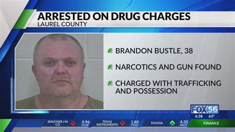 Man Arrested For Allegedly Trafficking Drugs In Laurel County Youtube