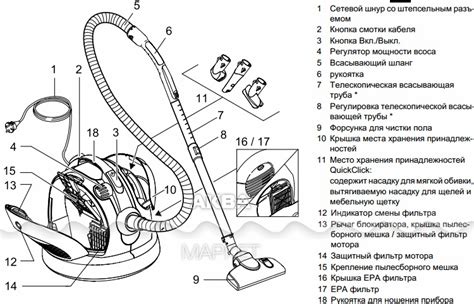 Кухонный пылесос: разновидности, принцип работы, технические характеристики