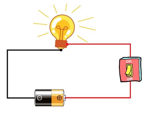 Exercicios Sobre Circuito Eletrico Ano Electricade