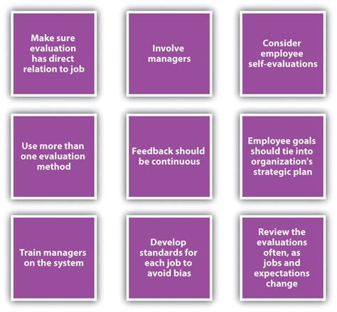 employee assessment