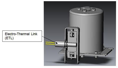 Order Fm Firesafe Thermal Shutoff Valves Firesafe Electro Thermal