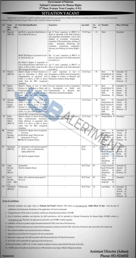 National Commission For Human Rights Jobs Application Form Job