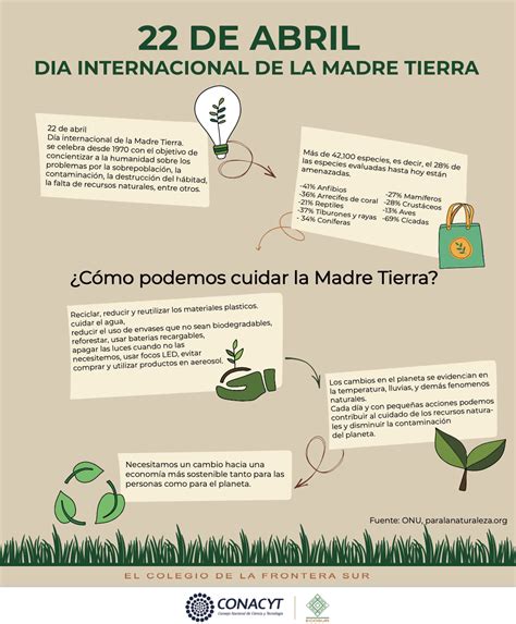 D A Internacional De La Madre Tierra Portal De El Colegio De La