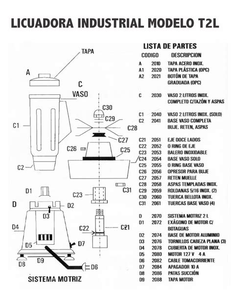 PDF LICUADORA INDUSTRIAL MODELO T2L Tapisa Mxtapisa Mx