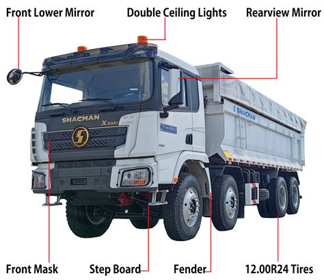 Shacman Dump Truck Price For Sale In Tanzania Dar Es Salaam