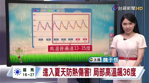 【0617台視午間氣象】今鋒面南移！西半部白天仍有雨 Youtube