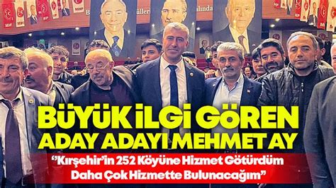 Mhp Milletvekili Aday Aday Mehmet Ay A B Y K Lgi