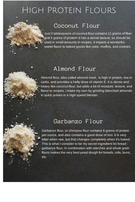 Guide To Gluten Free Flours Beneficial Bento