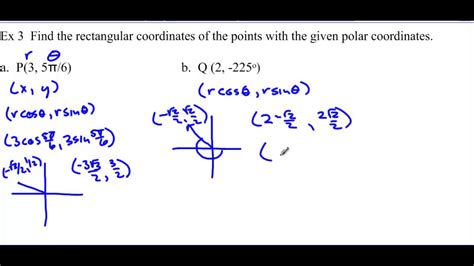 Ap Calculus Section 103 Polar Functions Day 1 Youtube