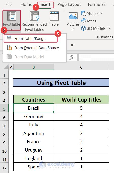 How to Create a Table with Subcategories in Excel - 2 Methods - ExcelDemy