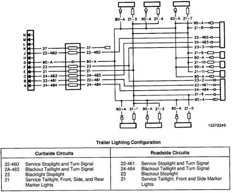 Jayco Trailer Plug Wiring Diagram Wiring Diagram