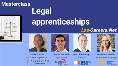 Masterclass Legal Apprenticeships Lawcareersnet Youtube